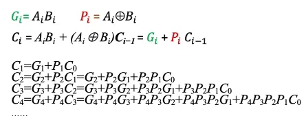 逻辑表达式
