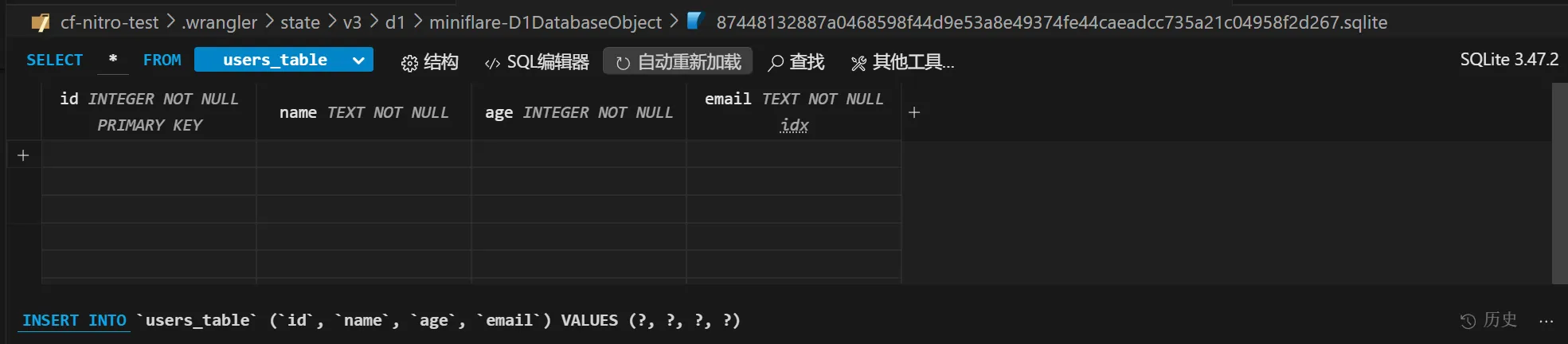 SQLite result